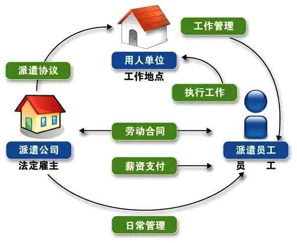 精密加工动平衡机械加工的现场实录：一根转子揭露的行业通病